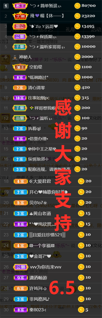 ╰つ〃薀昕🌷的图片