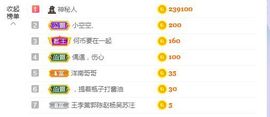 吴小优主播照片