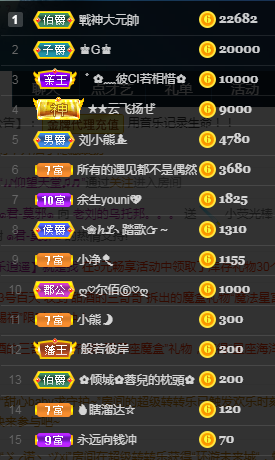 老刘的乌托邦。。。的图片