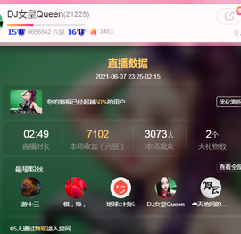 DJ21225主播照片