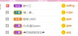 DJ21225主播照片