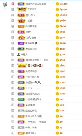 退网了，谢谢大家关心主播照片