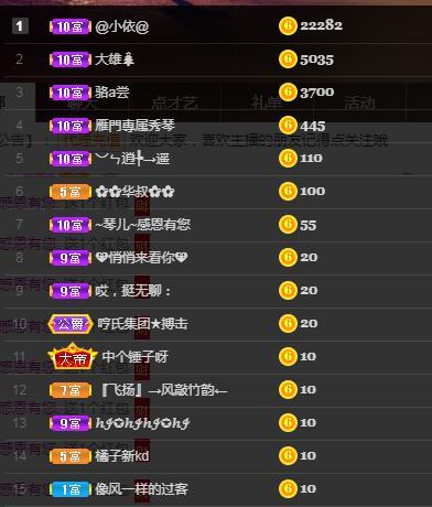 🎶琴儿🎶涅槃重生的图片