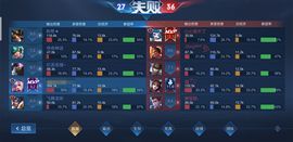 花无缺的故事结束啦主播照片
