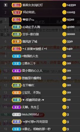 👑䒕暖宝好运旺旺旺主播照片