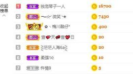 美好@的回忆主播照片