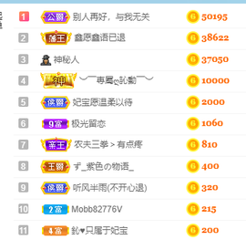 妃宝要饿死了主播照片
