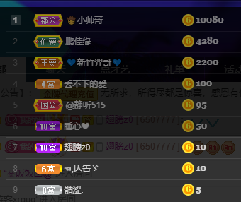 聆听~福妞儿的图片