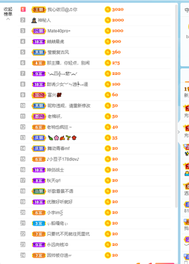 倾颜贺我杰哥荣升公爵的图片