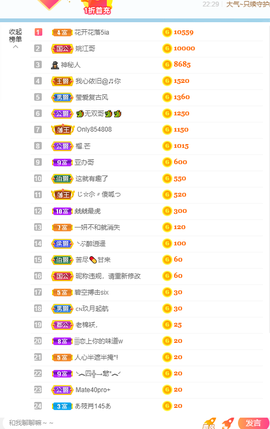 倾颜贺我杰哥荣升公爵的图片