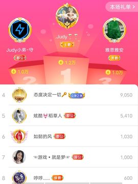 别了，聊聊天主播照片