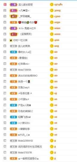 蕊儿不定时手机播主播照片