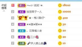 美好@的回忆主播照片