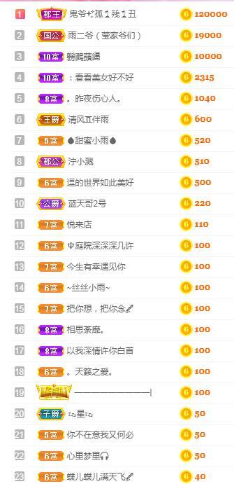 冰凌吖~的图片