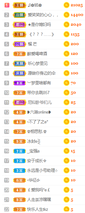 小明月℡的图片