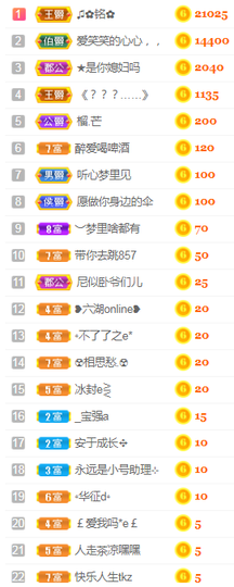 小明月、播早8-晚8主播照片