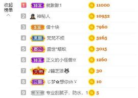 花无缺的故事结束啦主播照片