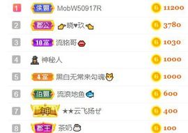 素雅依依暂休主播照片