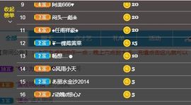 开心果冰儿主播照片