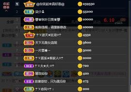 ☂客家甜心金牌代理☂主播照片