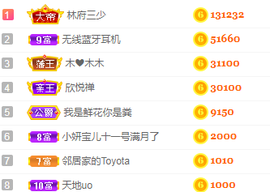 《森懂》跪求你干主播照片