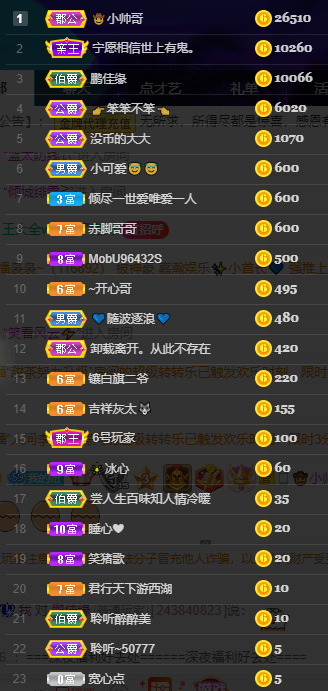 聆听~福妞儿的图片
