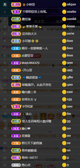 聆听~爱唱歌的图片