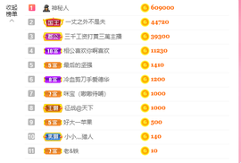 可可可可休息主播照片