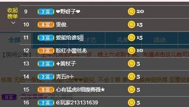 开心果冰儿主播照片
