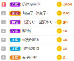 小明月℡的图片