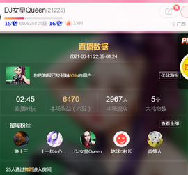 DJ21225主播照片