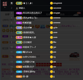 窦窦，家里有事休息了主播照片