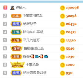 妃宝要饿死了主播照片