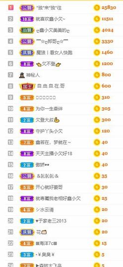 ﹌☆ღ鑫小欠ღ☆﹌主播照片