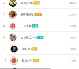 别了，聊聊天主播照片