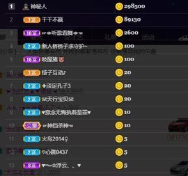 792050主播照片