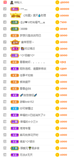 优优@有缘相惜主播照片