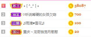 仟亿加油的图片