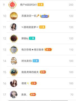 别了，聊聊天主播照片
