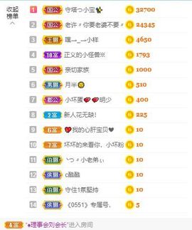 花无缺的故事结束啦主播照片