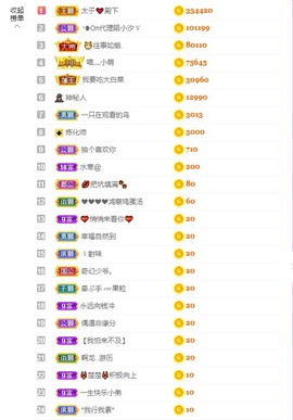 萌小喵❤️主播照片