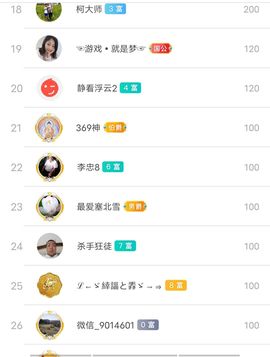 别了，聊聊天主播照片