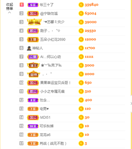 小小凡🎤（8点播）主播照片