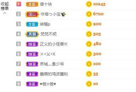 花无缺的故事结束啦主播照片