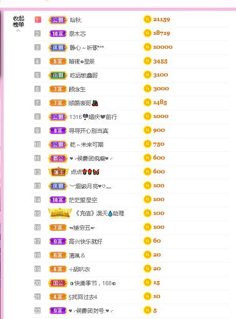 糖笑笑゛等风也等伱的图片