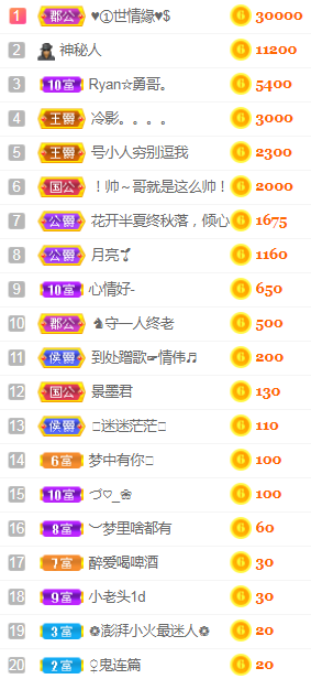 小明月℡的图片