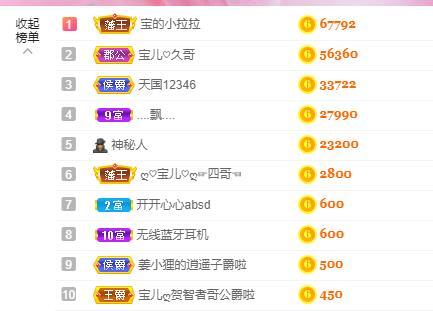 宝儿♚贺逛逛国公啦的图片