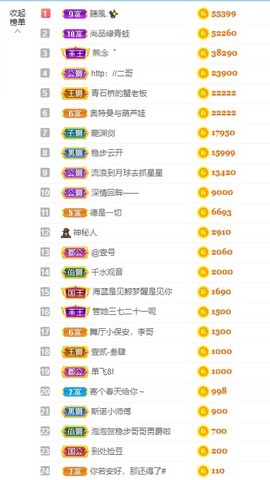 退网了，谢谢大家关心主播照片
