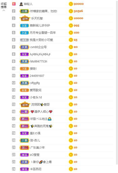 檸檬小菇涼的主播照片