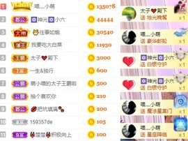 萌小喵❤️主播照片